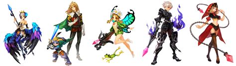 Odin Sphere Leifthrasir とは、北欧神話をモチーフにした壮大なアクションRPGだ！